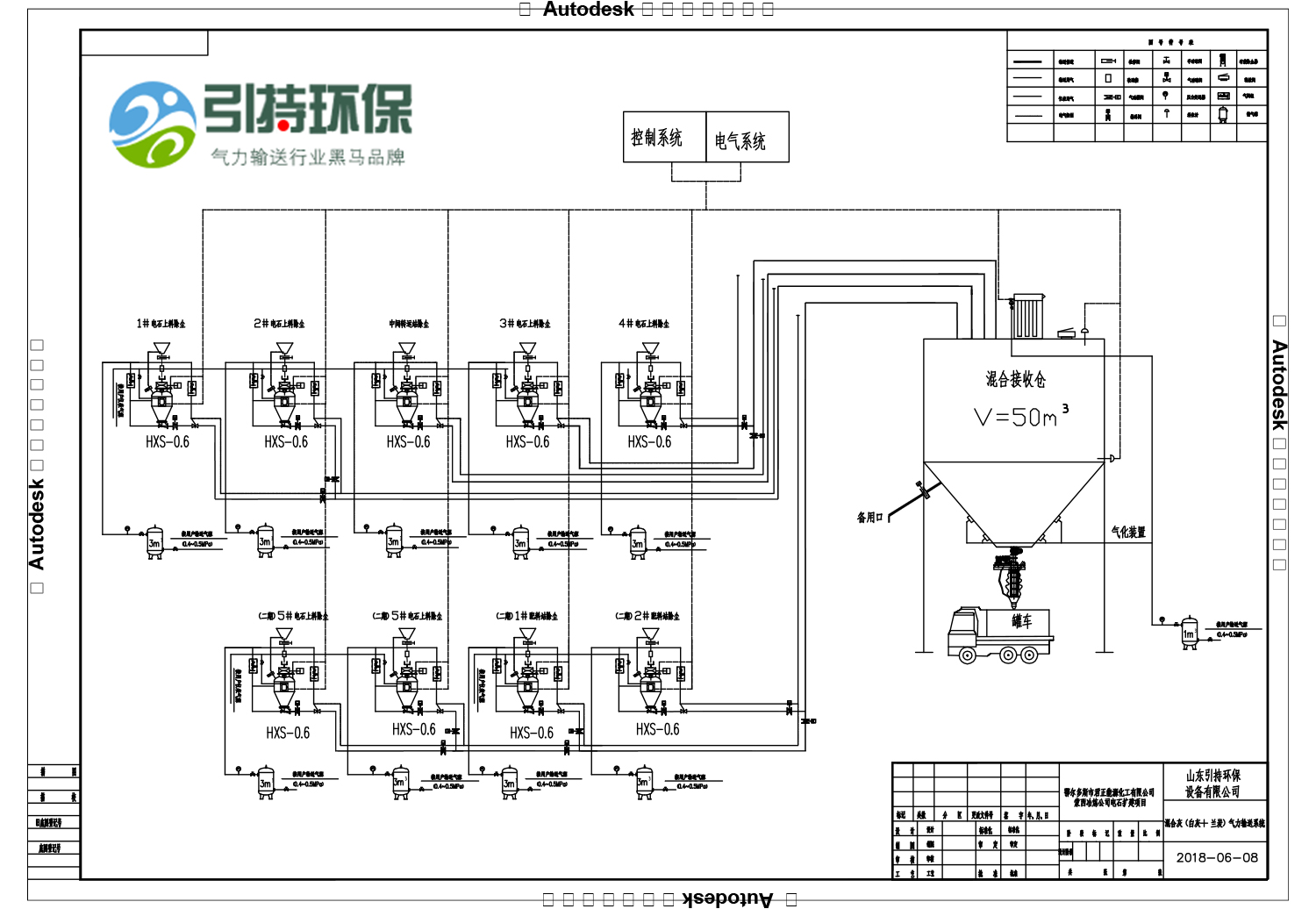 氣力輸送系統(tǒng)