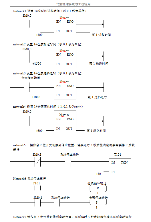 單倉泵運行邏輯及最小系統控制梯形圖