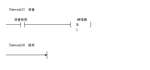 單倉泵運行邏輯及最小系統控制梯形圖